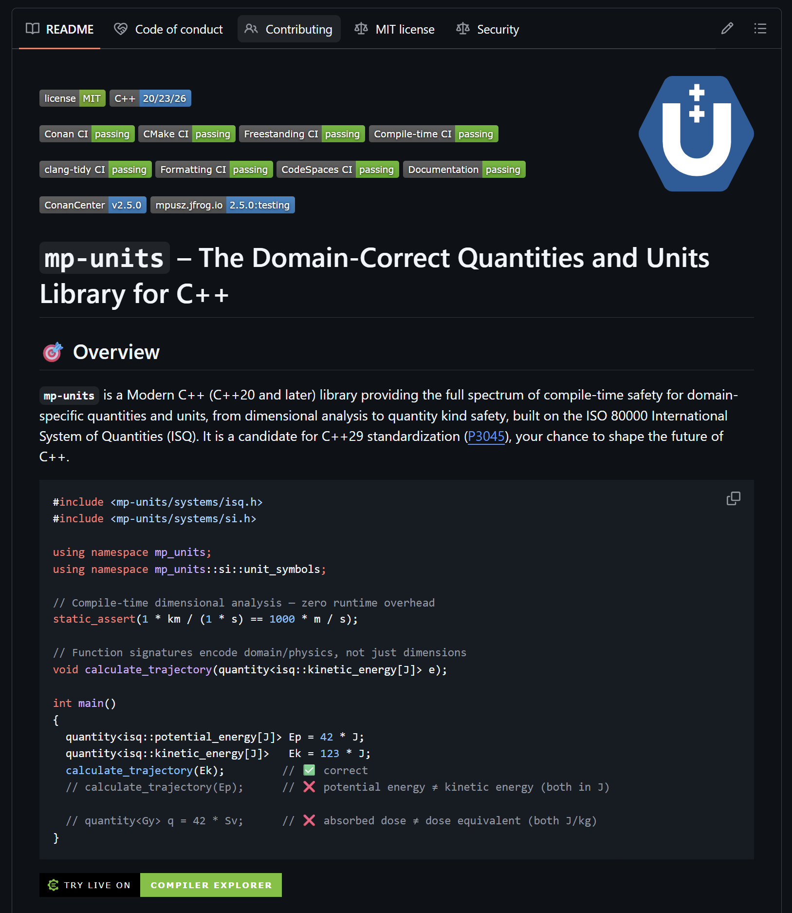 mp-units README front page, annotated with four signals